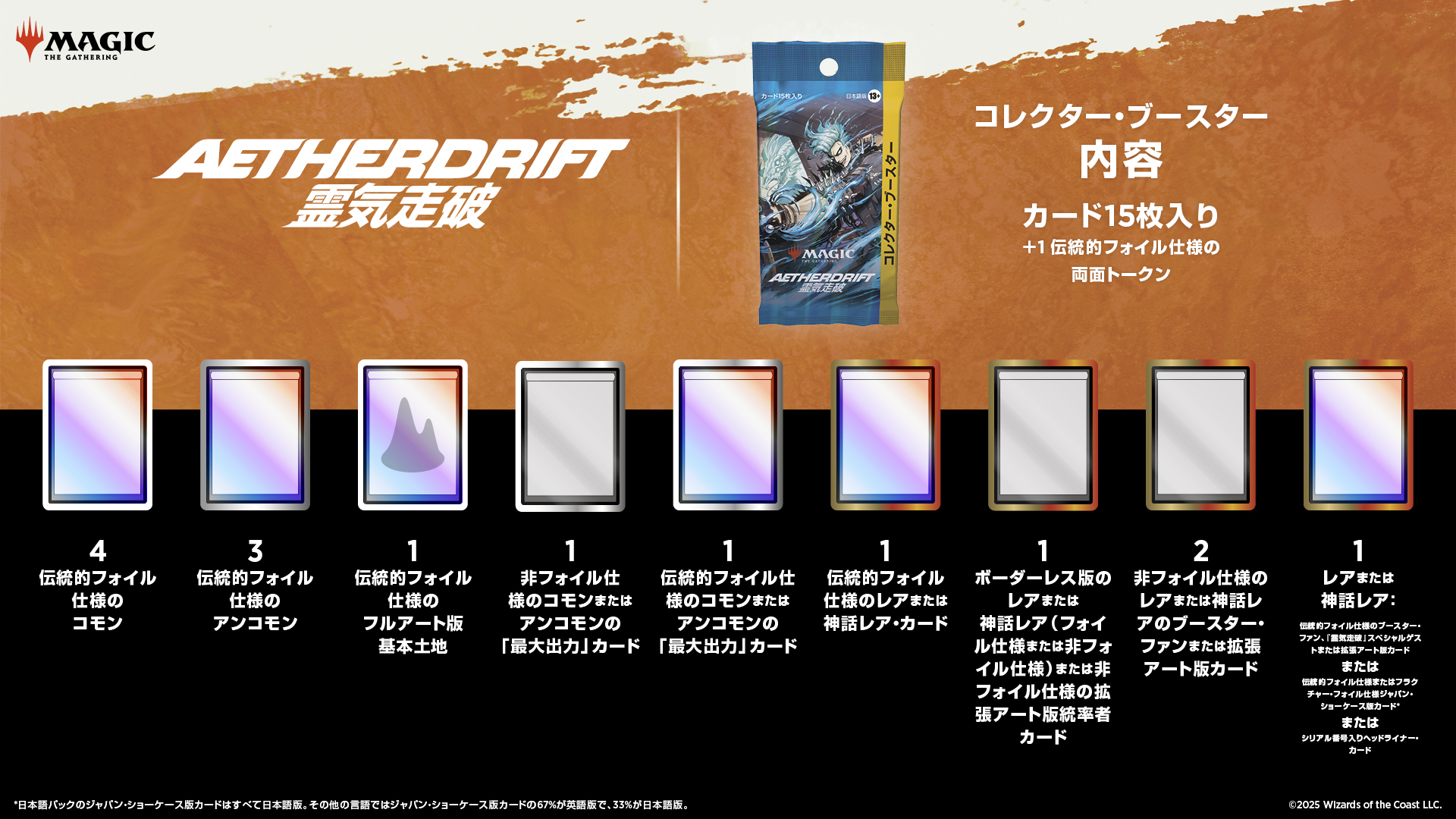 霊気走破』をコレクションする：特に知っておくべき4つのこと