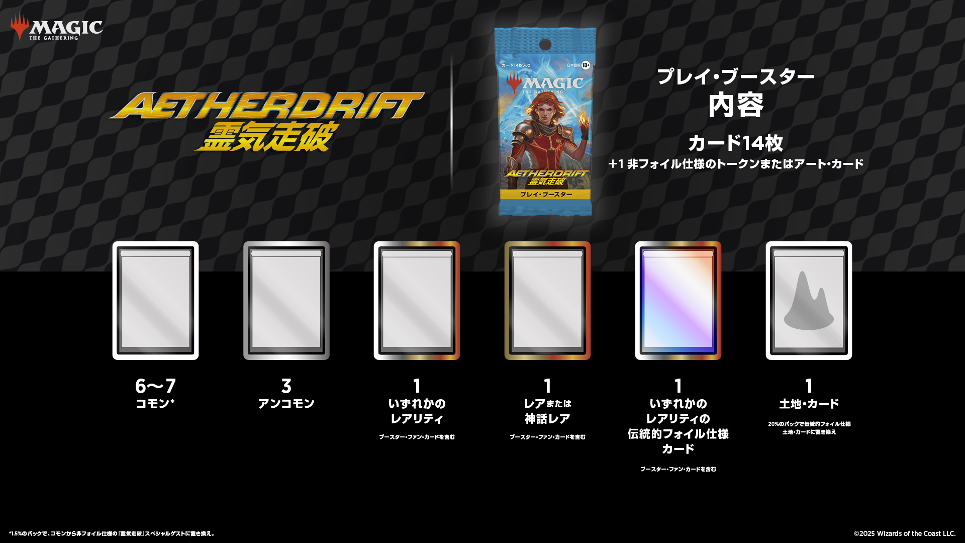 霊気走破』をコレクションする：特に知っておくべき4つのこと