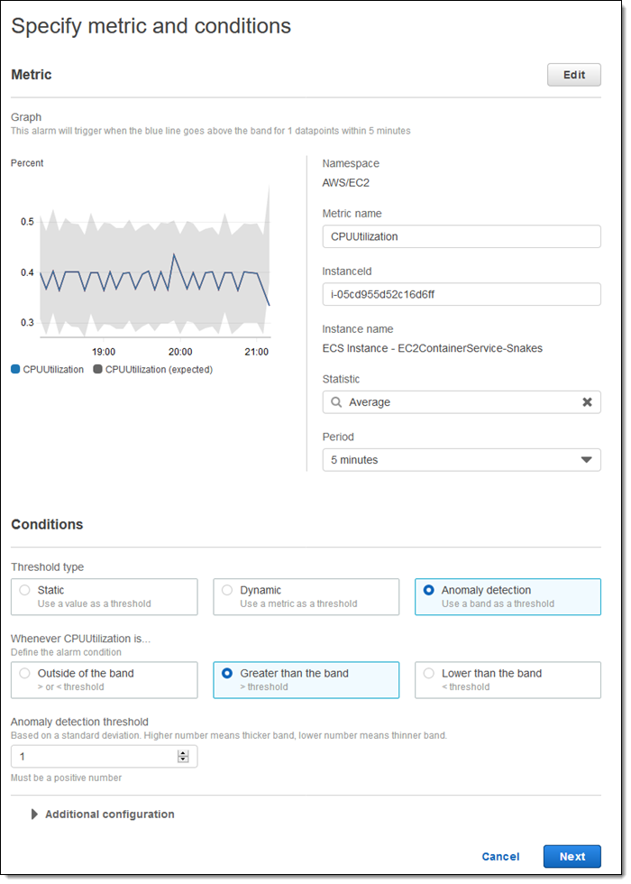 新規 – Amazon CloudWatch anomaly detection – 異常検出 | Amazon Web