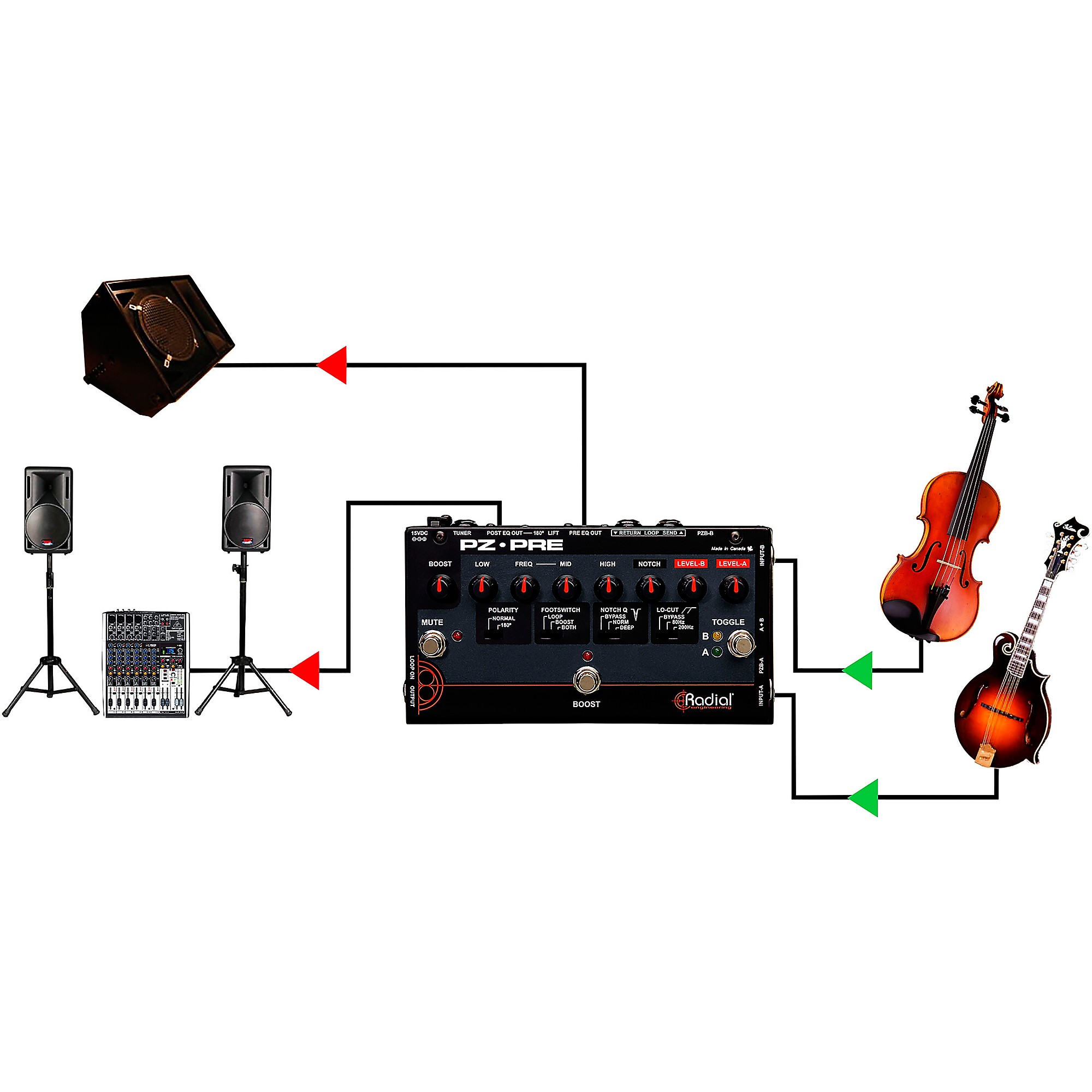 Radial Engineering Tonebone PZ-Pre Acoustic Direct Box Preamp