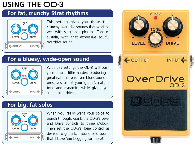 Boss OD-3 OverDrive Overdrive Pedalı Fiyatı | MyDukkan