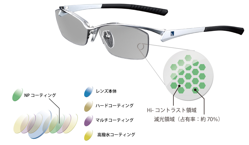 G-SQUARE｜ゲーマーの眼をブルーライトから守るマストギア｜メガネ本舗