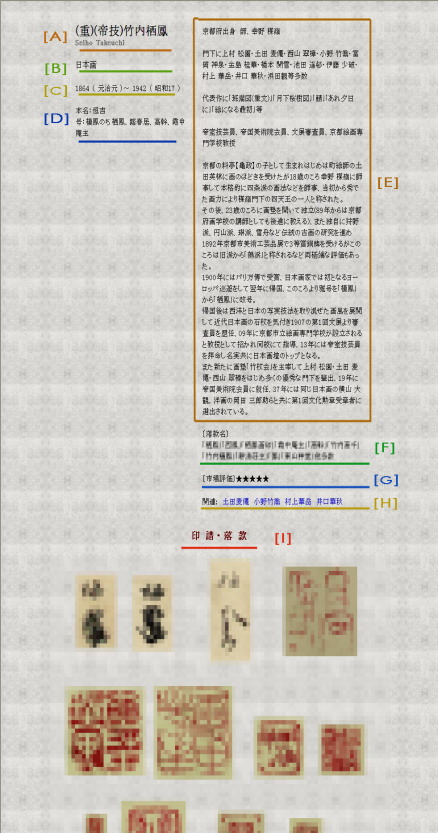 竹内栖鳳｣を検索する(名鑑web)