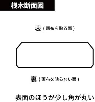 Amazon | 世界堂 キャンバス木枠 F20 | キャンバス・キャンバス用品 通販