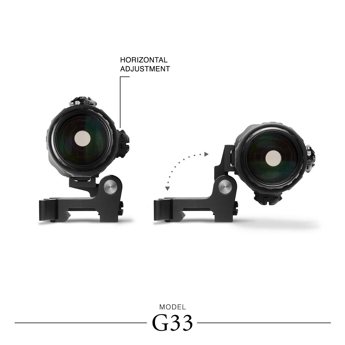 Amazon.co.jp: 実物 EoTech G33 STS マグニファイア ブラック 【並行