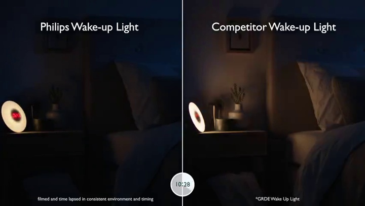 Amazon.com: Philips Wake-up Light, Sunrise Simulation, 2 Natural