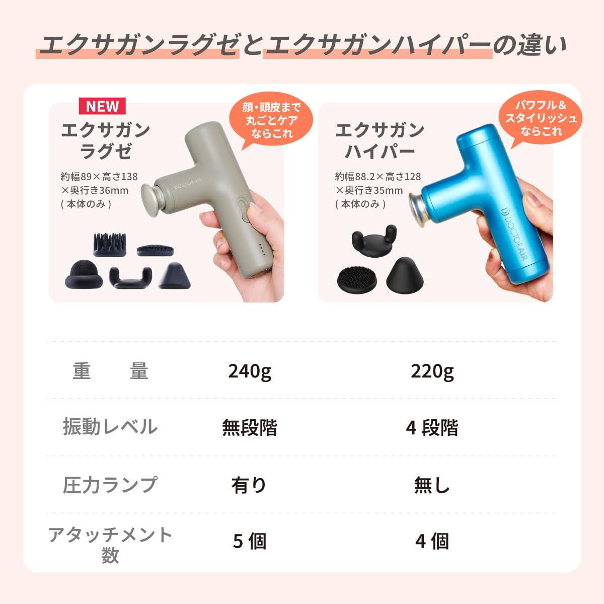 Amazon.co.jp: Dr. Air Official Store Exagan Hyper REG-04 (Ryoko