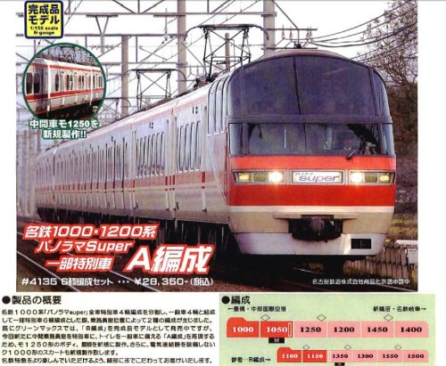 Amazon | Nゲージ 4135 名鉄1000・1200系パノラマスーパー 一部特別車A