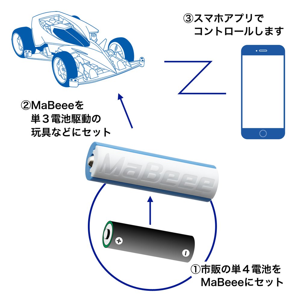 Amazon.co.jp: MaBeee(マビー) スマホでおもちゃを動かせる電池型IoT 1