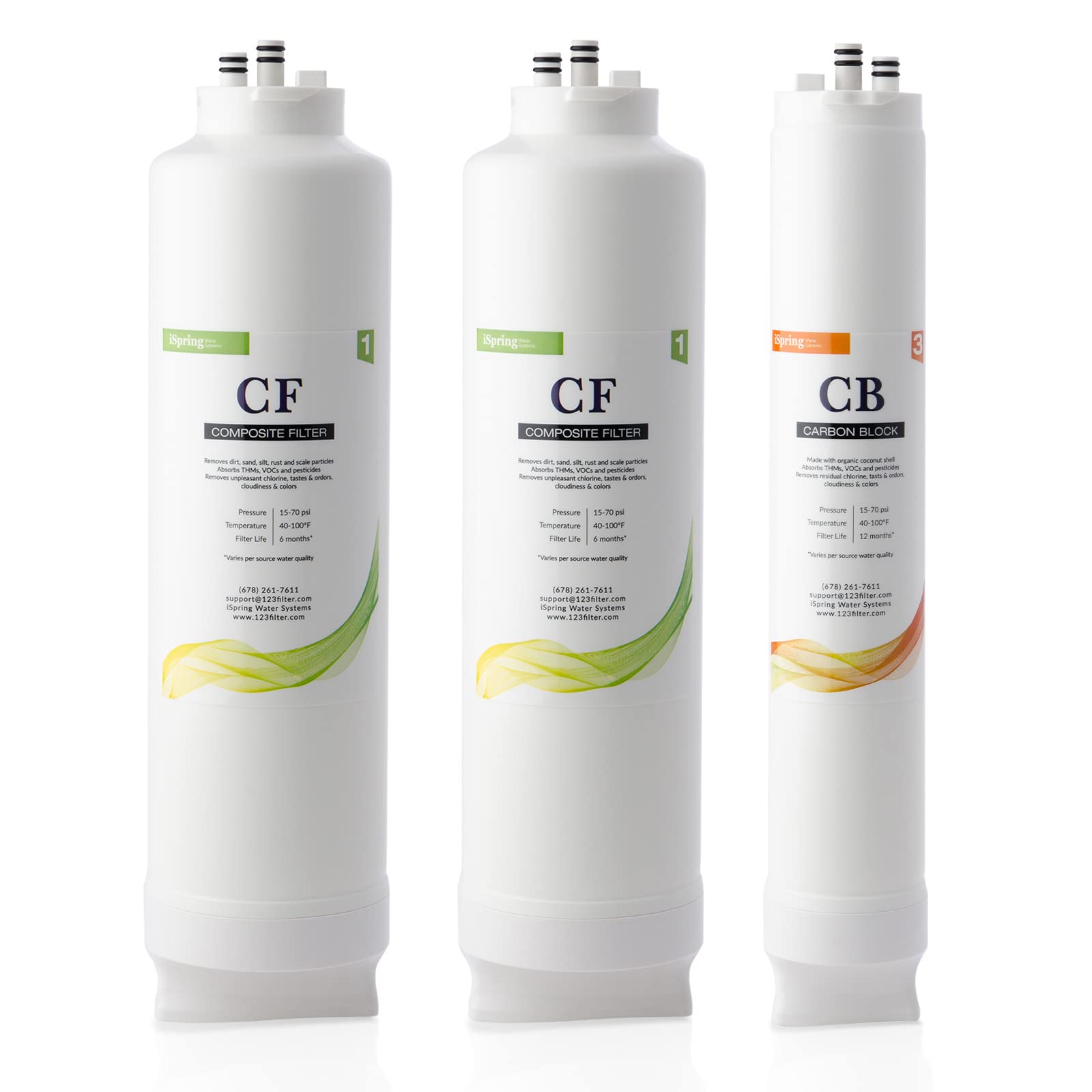 Amazon | iSpring F3-RO500 1年交換用フィルターパック RO500タンク