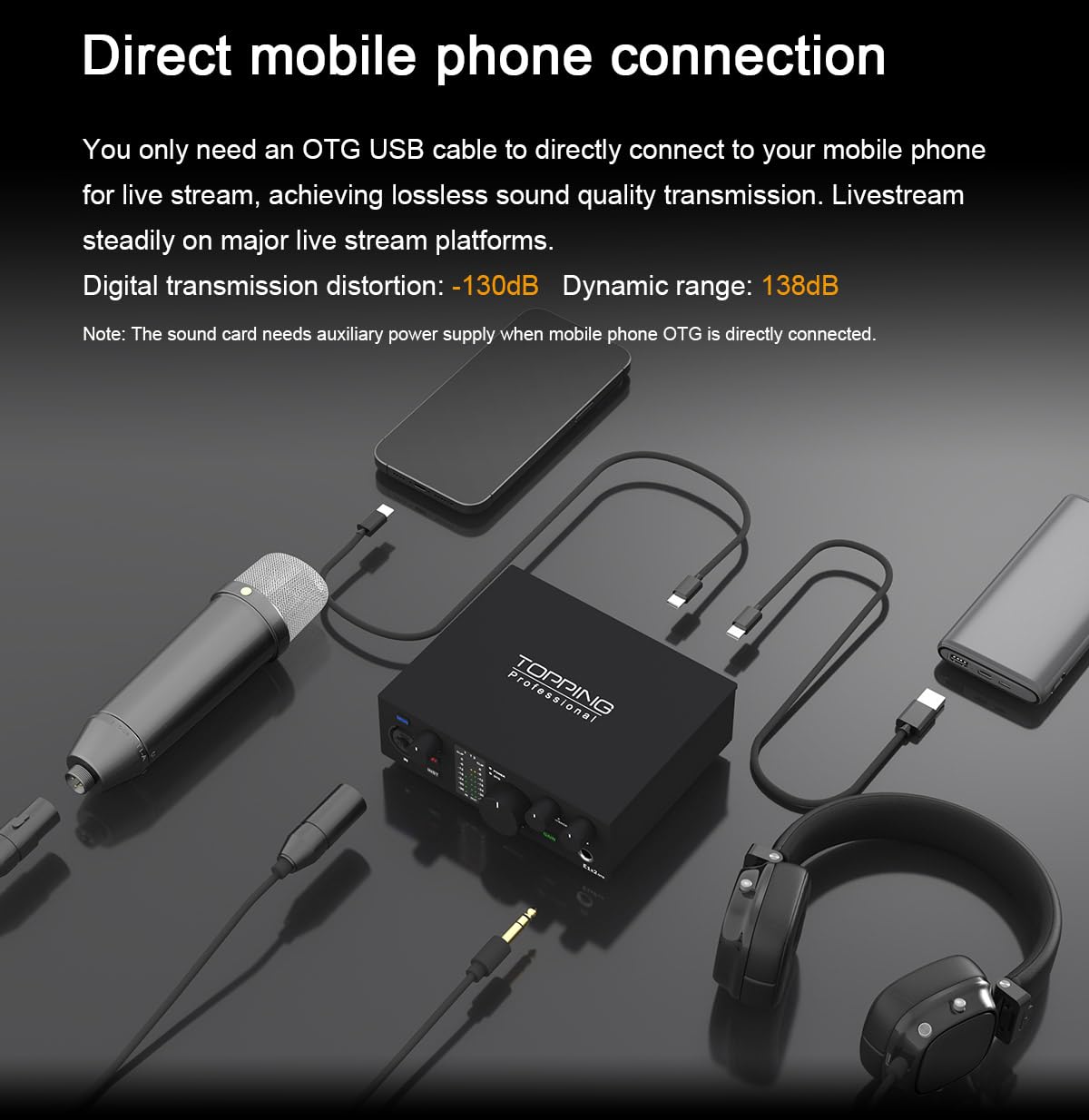 TOPPING Interface De Áudio Usb E1X2 Otg, Pré-Amplificador De