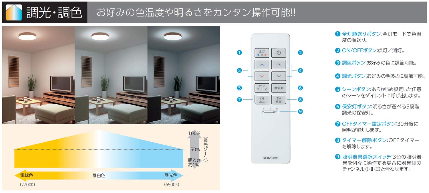Amazon | コイズミ LEDシーリングライト 調光・調色タイプ 和風 ~8畳
