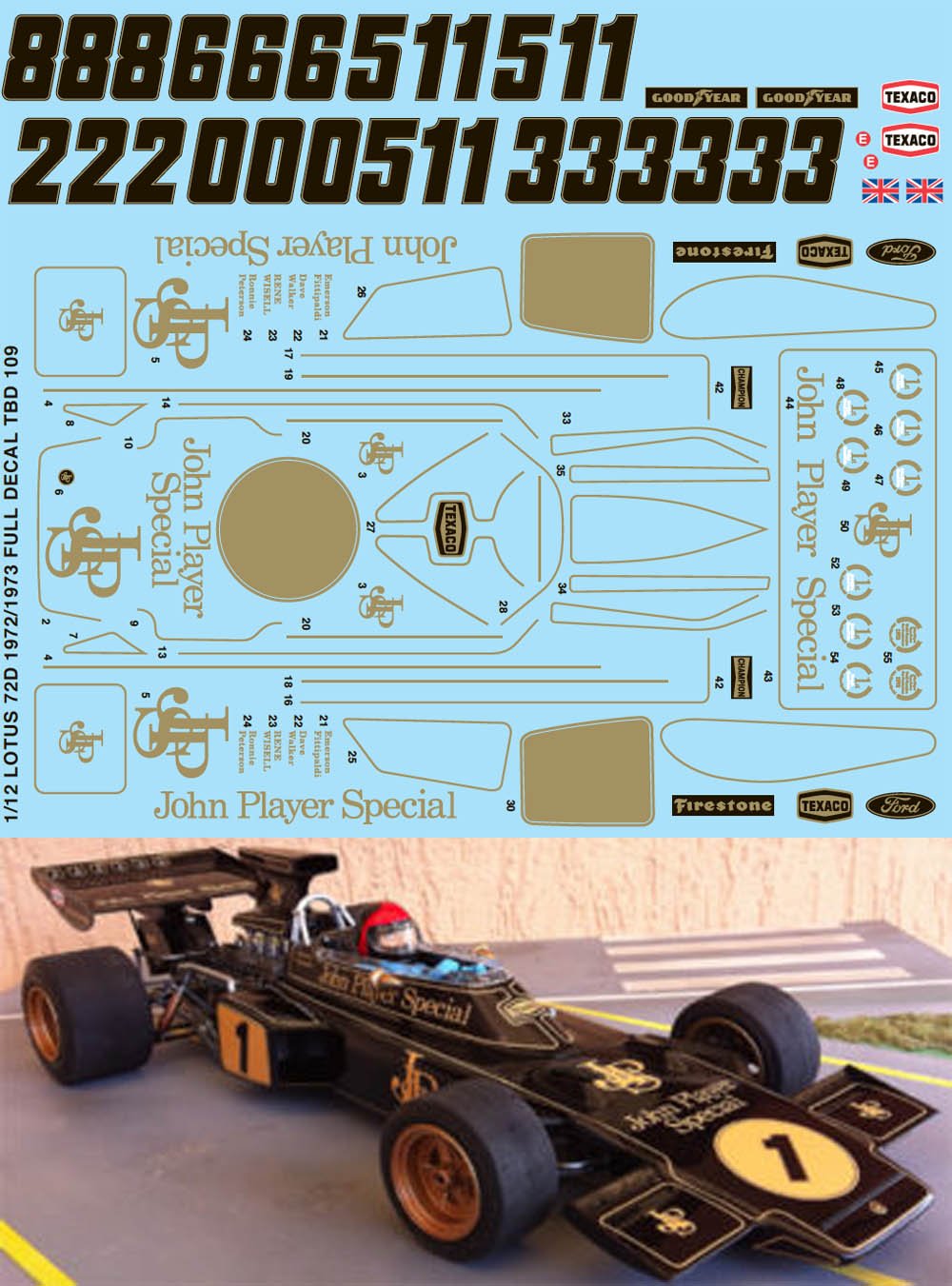 Amazon.co.jp: デカール 1/12 F1 LOTUS 72D 1972 1973 TAMIYA FULL JPS