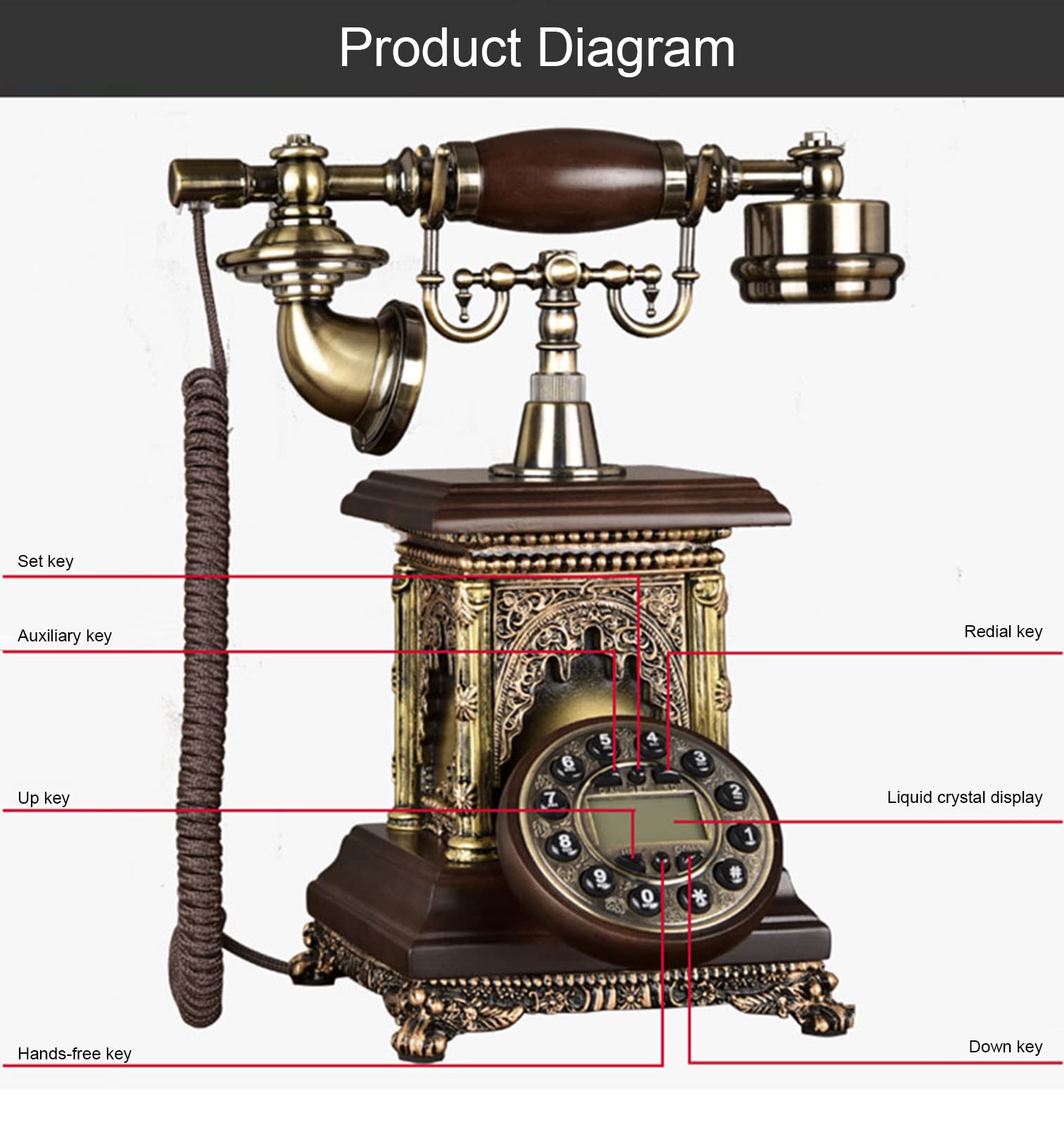 Amazon.co.jp: レトロ電話機 アンティーク電話 有線ダイヤル電話レトロ