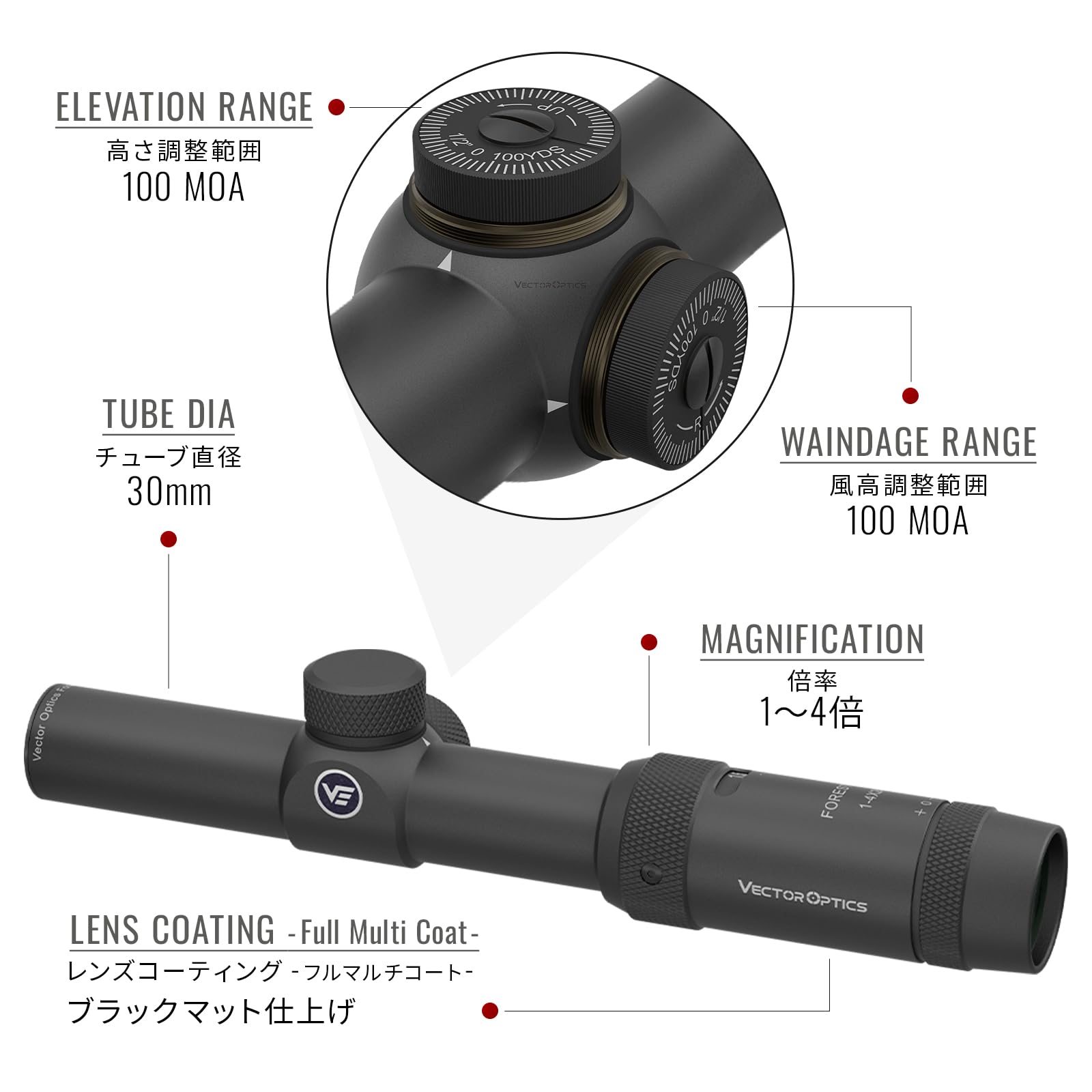 Amazon.co.jp: ベクターオプティクス ライフルスコープ フォレスター 1