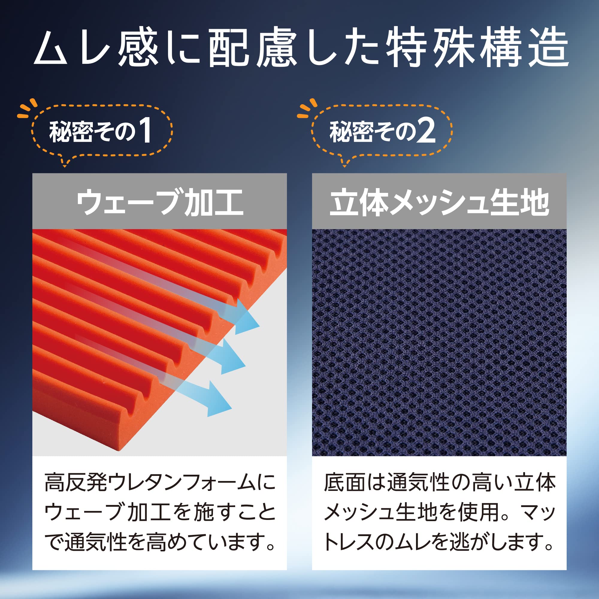 Amazon｜nishikawa 【 西川 】 エニーマット マットレス セミダブル 高