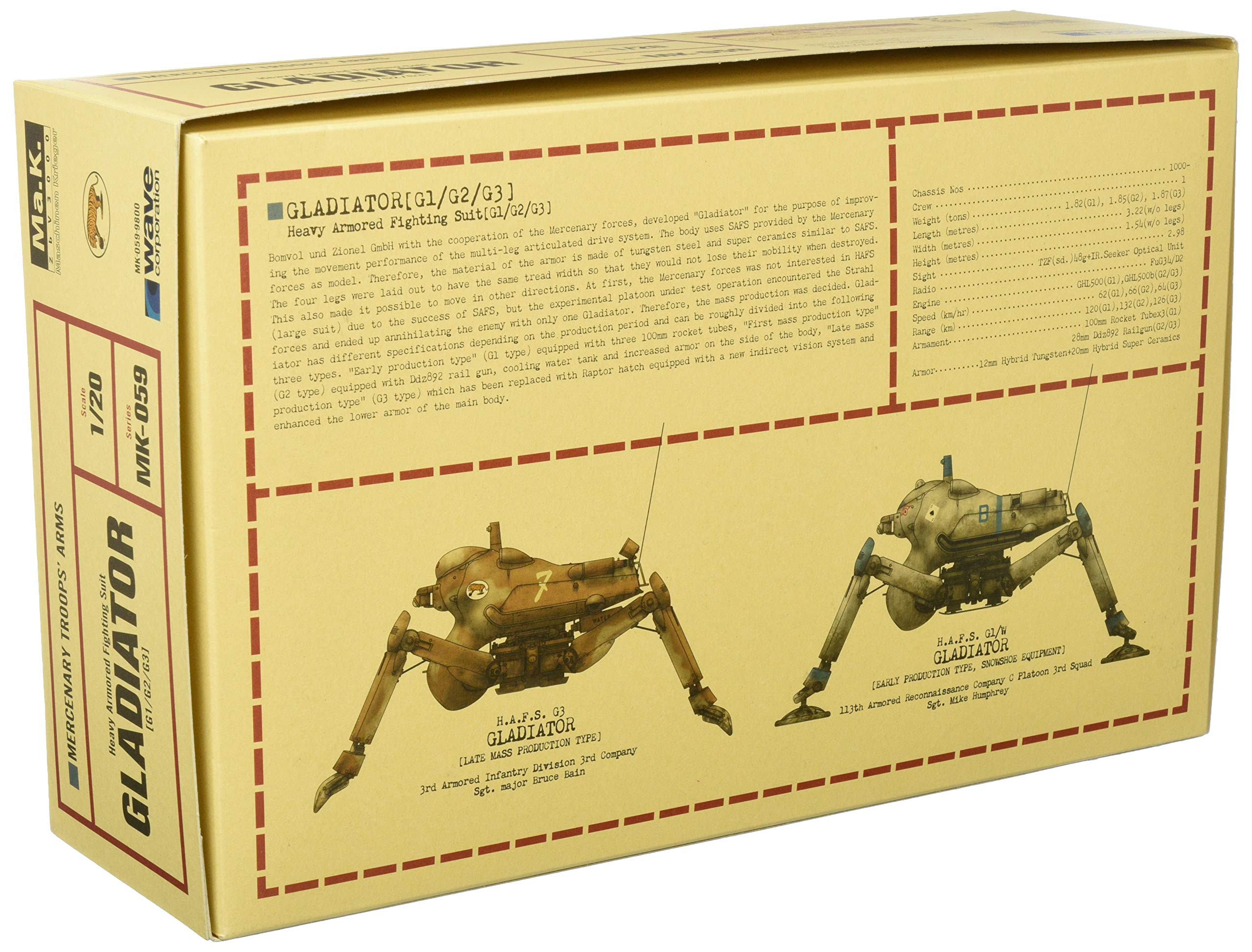 Amazon | ウェーブ マシーネンクリーガー H.A.F.S. グラジエーター G1