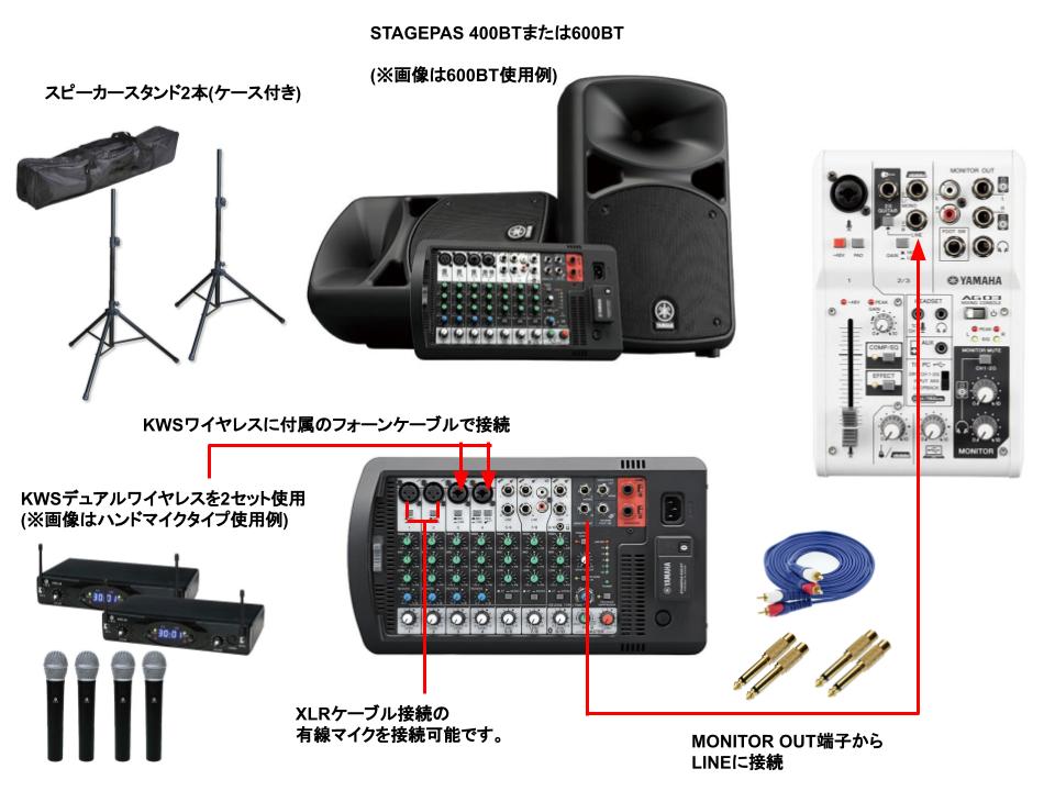 環境に合わせたPA機材セットをご提案!! リモート会議・オンライン配信