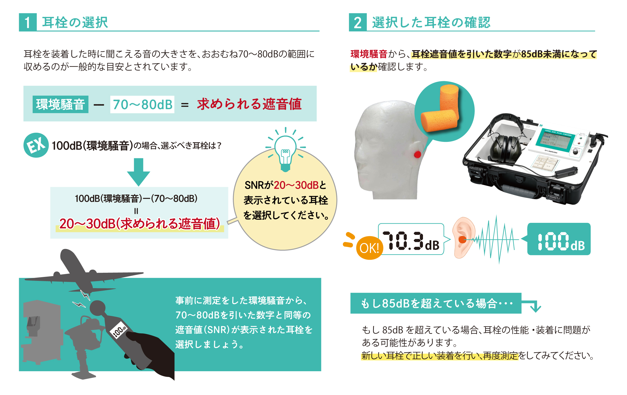正しい耳栓の装着方法と耳栓チェッカーのご紹介 | ミドリ安全の安全