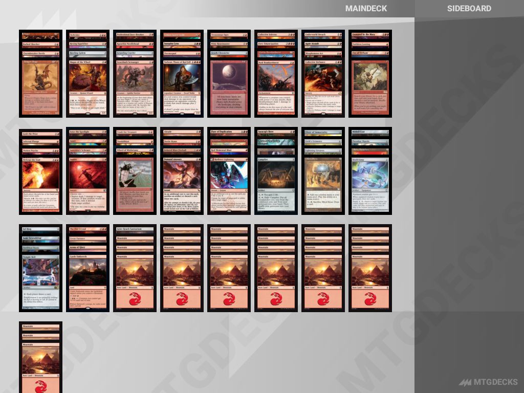 Commander Zurzoth, Chaos Rider deck by Harry Mavrogeorge • MTG DECKS