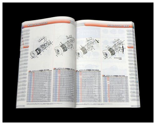 ハーレー用パーツ カスタムパーツの通信販売 ネオファクトリー