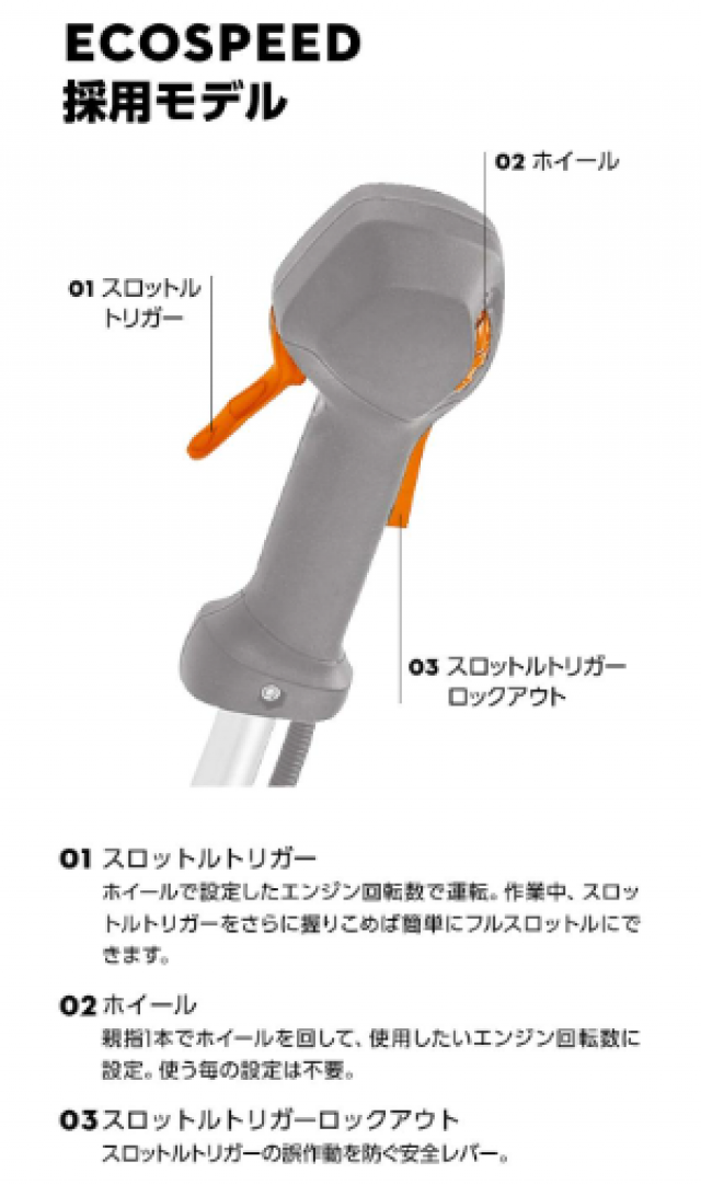 FS23C ECOSPEED 新品 スチール 刈払機 | 農機具ねっと