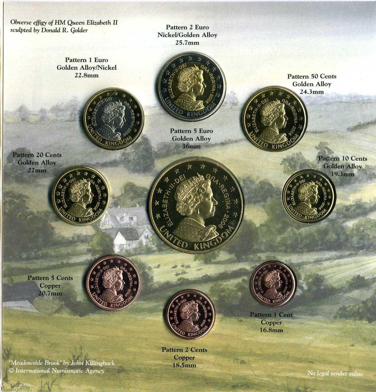 イギリス ユーロコイン （見本コイン） 2006年 – 野崎コイン