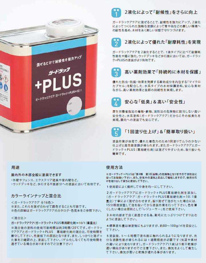 屋外用 水性塗りつぶし塗料 | ガードラックアクア(半造膜) - 大橋塗料