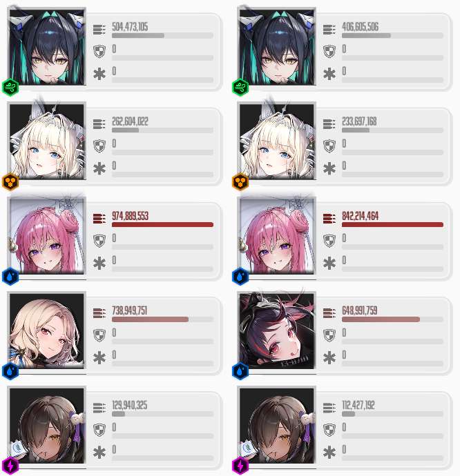 水着ドロシー】ドロシー：セレンディピティの火力比較・オバロ期待値