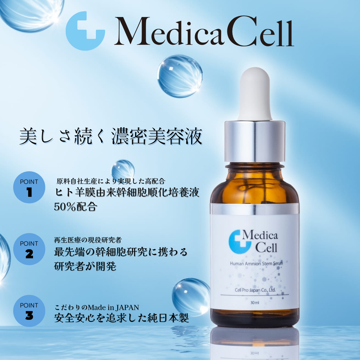 MedicaCell HASS - 株式会社OXI
