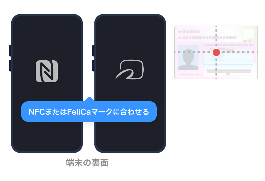 Androidでの本人確認書類スキャン（読み取り）について - PayPay ヘルプ