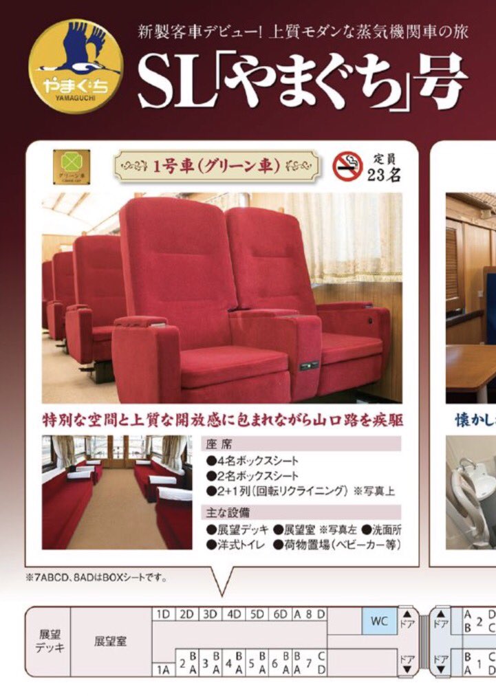 SLやまぐち号、マルスシステム上は「SLやまぐち」と「SLやまぐち（コ