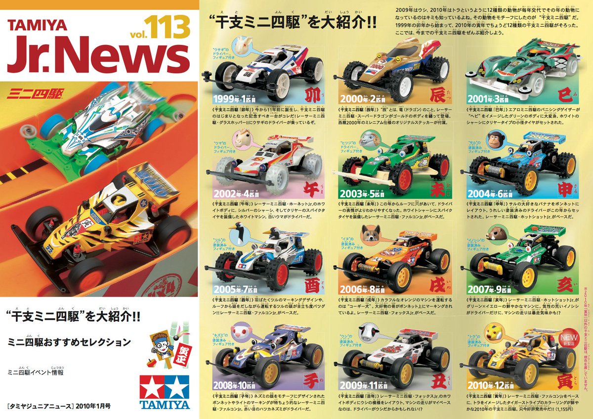 2018年『ミニ四駆ドッグ』をどうぞよろしくだワン！！（2006年に登場