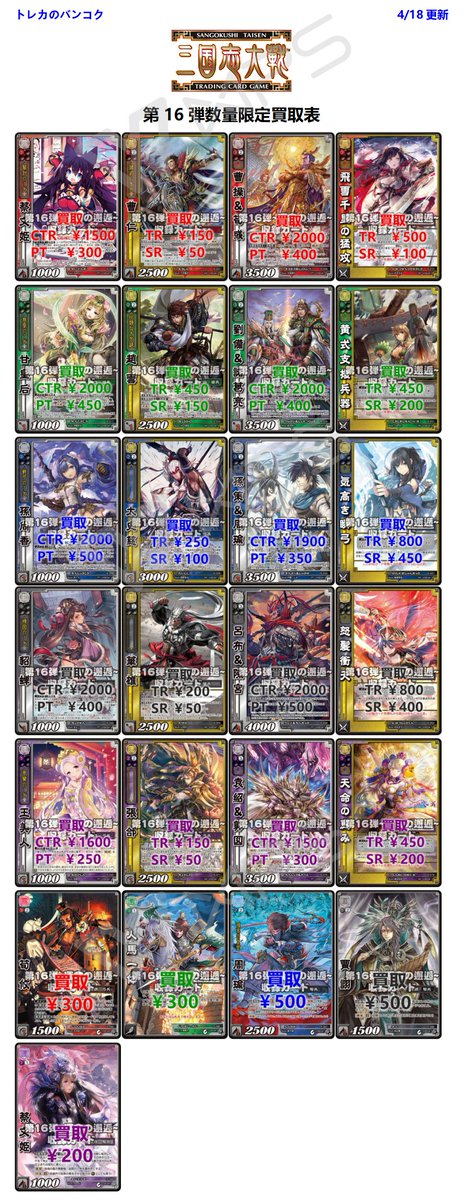 懐かしい三国志大戦TCG第16弾カードの買取情報を更新いたしました。 お