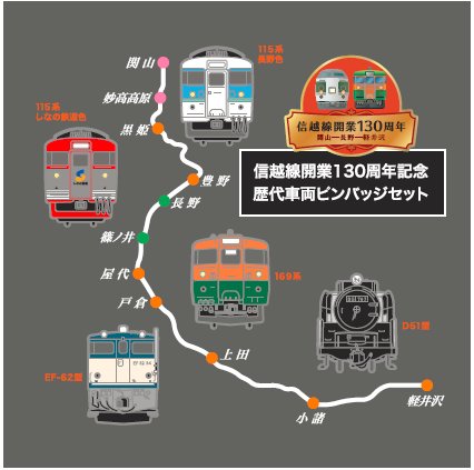 歴代車両ピンバッジセット」発売！】 信越線開業130周年記念の新グッズ