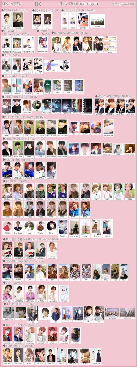 SEVENTEEN セブチ トレカ一覧 過去トレカ 歴代アルバムトレカ ドギョム