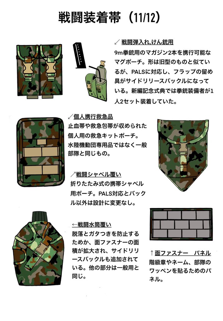 陸上自衛隊、水陸機動団専用装具、戦闘装着帯の解説 （全12ページ、9〜12）
