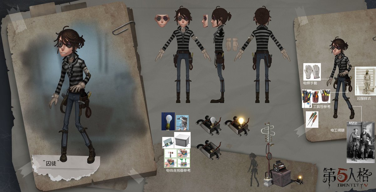 サバイバー囚人のデザイン過程