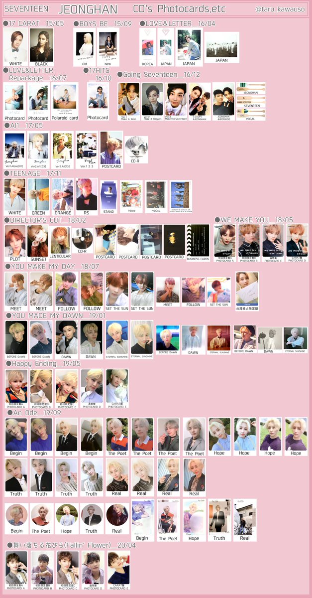 SEVENTEEN セブチ 歴代アルバムトレカ一覧 エスクプス ジョンハン