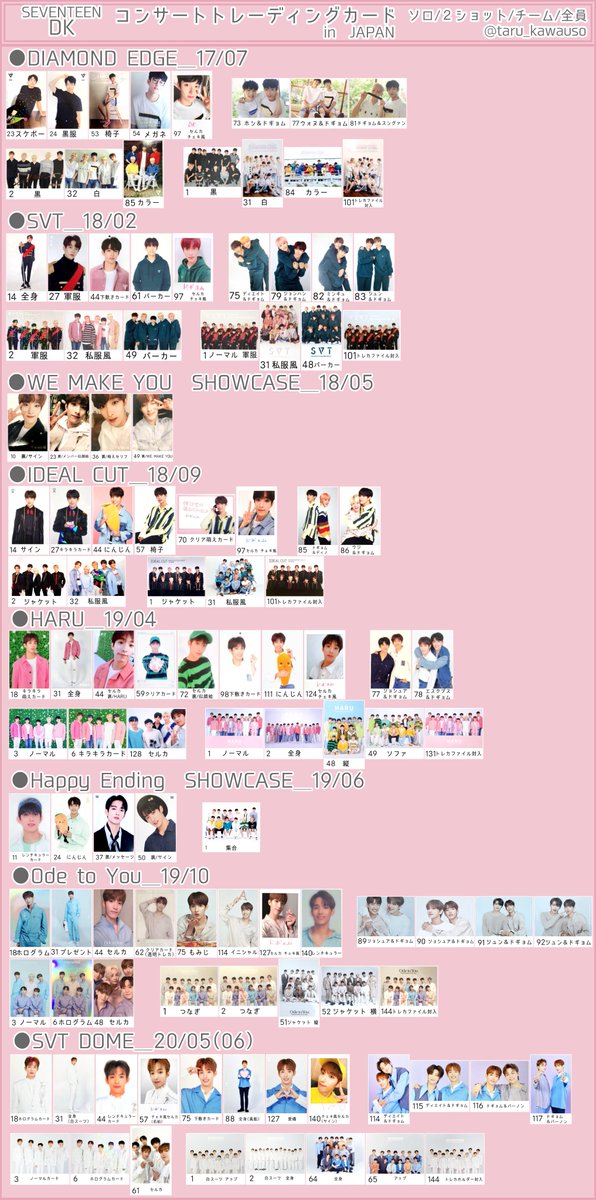 SEVENTEEN セブチ イルコン 歴代過去トレカ一覧 ディエイト ミンハオ