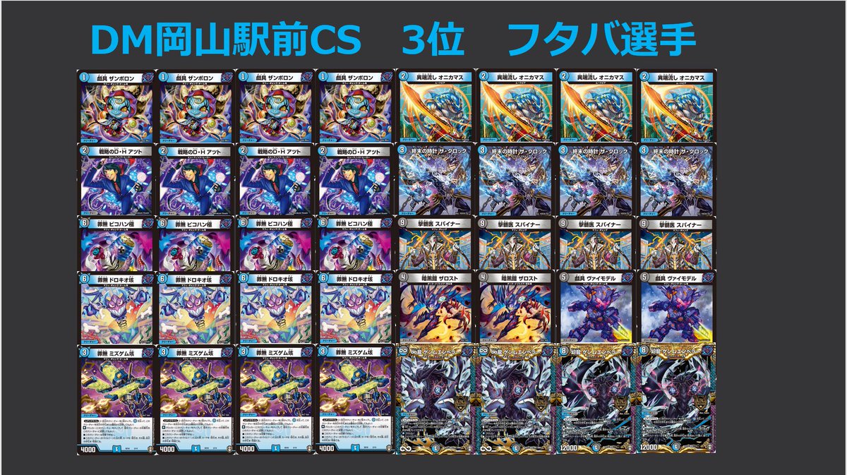 岡山駅前CSで3位入賞されたフタバ選手の構築 序盤は小型獣で場や墓地を