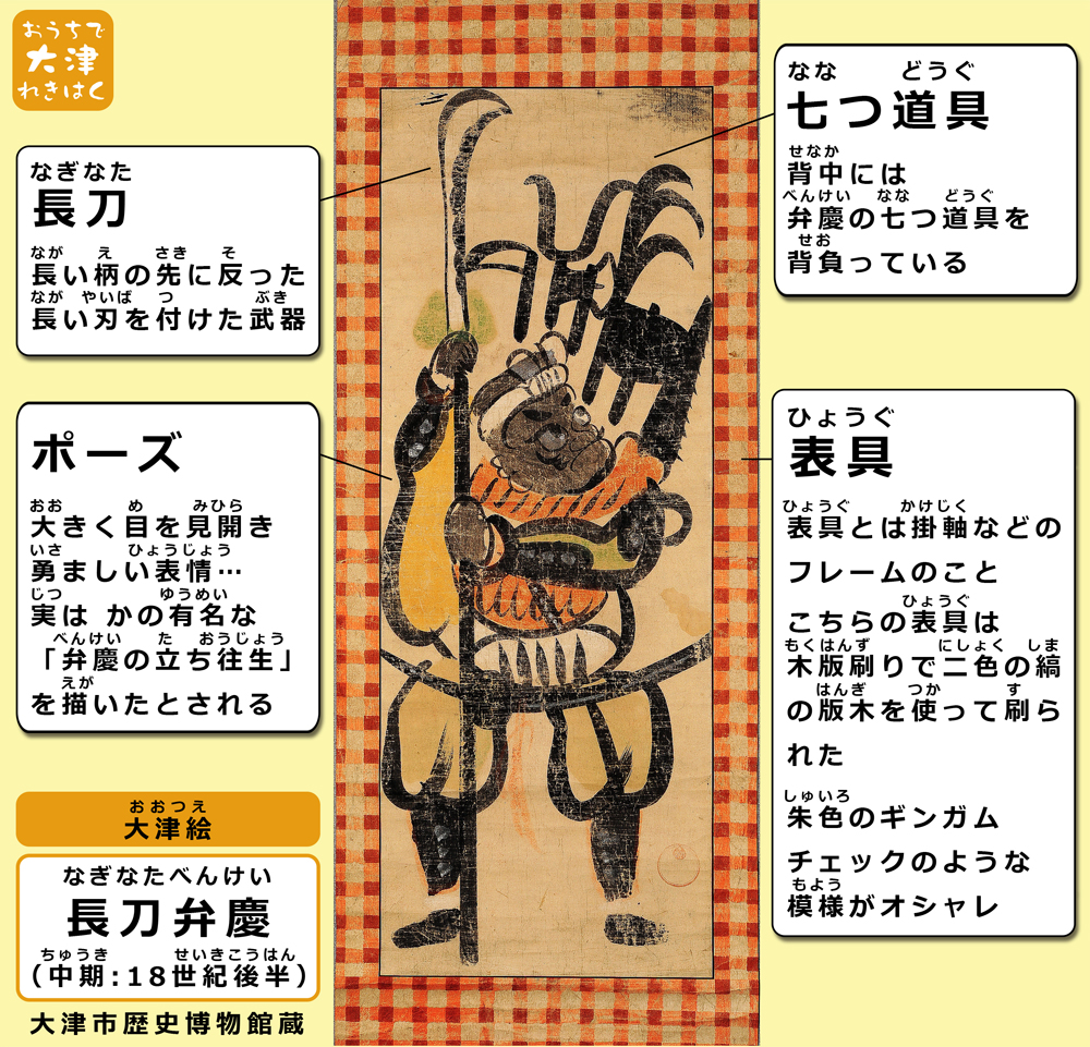 おうちで大津れきはく 『大津絵』長刀弁慶（なぎなたべんけい） かの