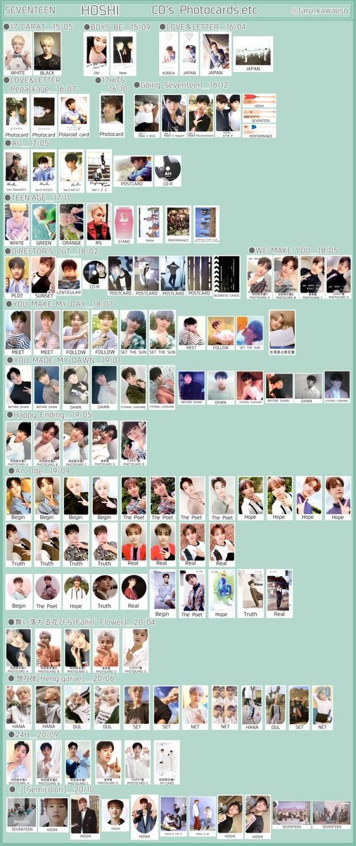 SEVENTEEN セブチ トレカ一覧 過去トレカ 歴代アルバムトレカ ホシ