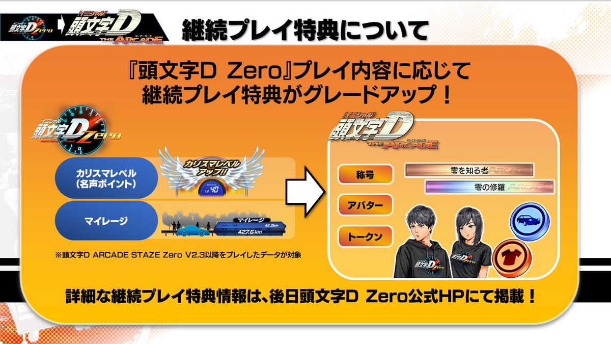 DZeroからの継続プレイ特典 その②】 ※「頭文字D THE ARCADE」をプレイ