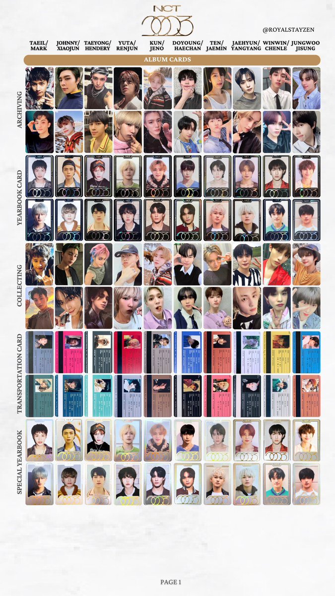 Golde age NCT NCT127 NCTDREAM WAYVトレカリスト 一覧 保存用 作成者