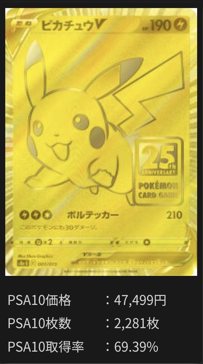 見返り美人 ピカチュウ PSA10 現在 7万前後 PSA10 枚数 6189枚 取得率