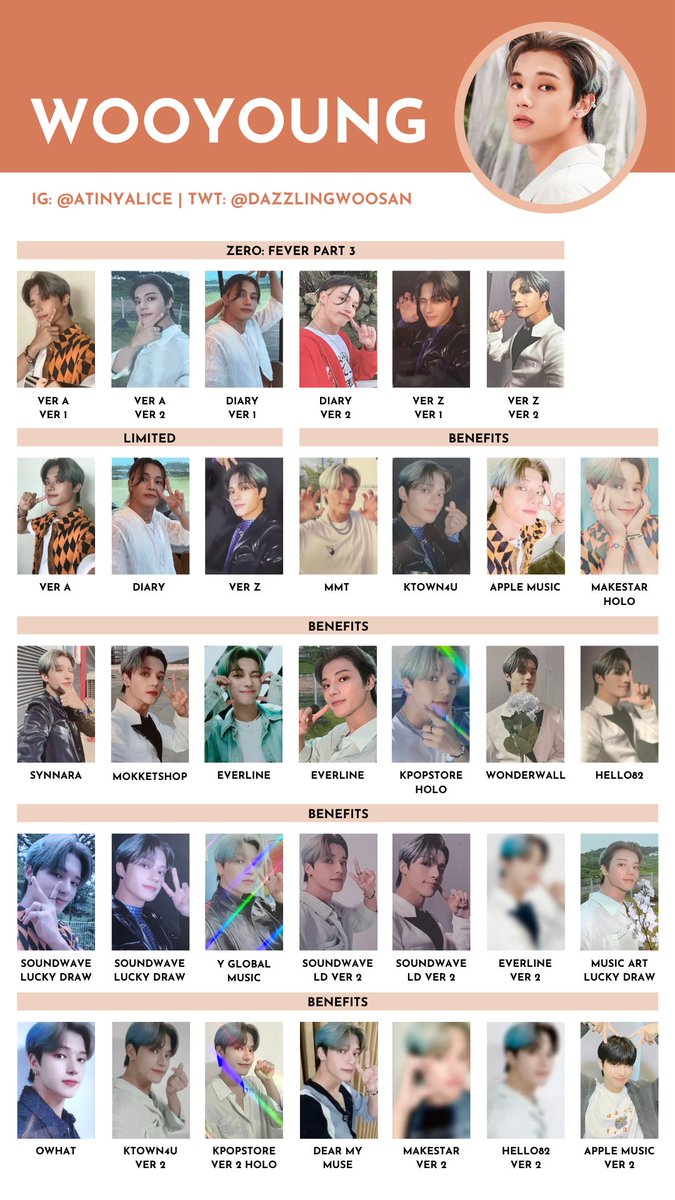 ATEEZ [ZERO : FEVER PART.3] — photocard template / wishlist 211016