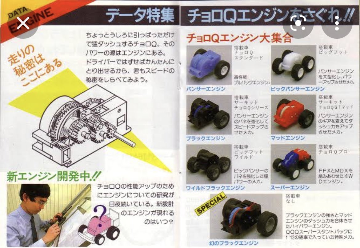自分の中でチョロQ熱が再熱してるんです。昔の自分がハマったオモチャ