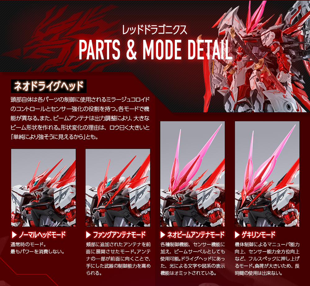 METAL BUILD ガンダムアストレイ レッドドラゴニクス【2次：2022年10月