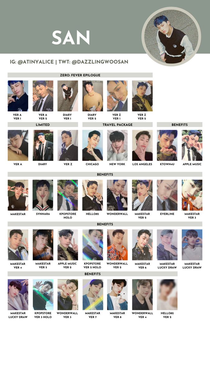 ATEEZ [ZERO : FEVER EPILOGUE] — photocard template / wishlist